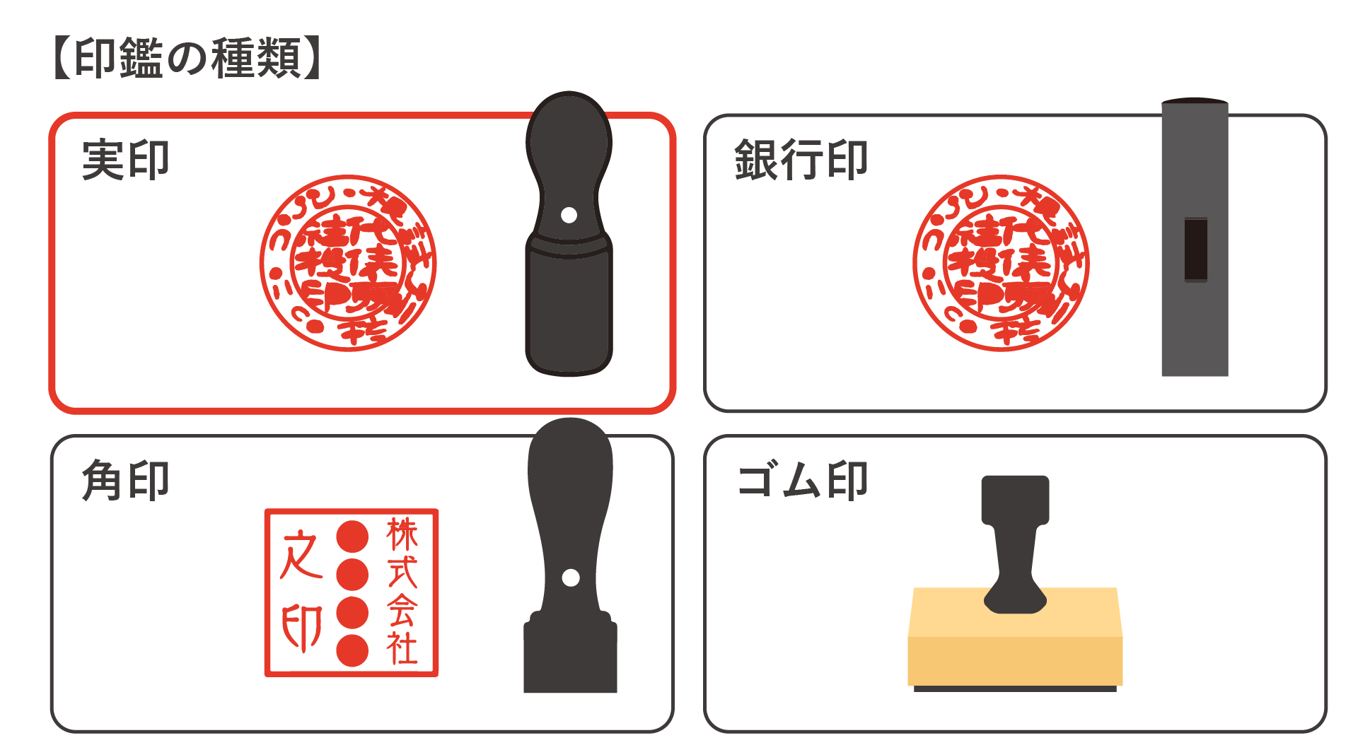 日本政策金融公庫の借用証書の書き方ガイド【記入例付き】