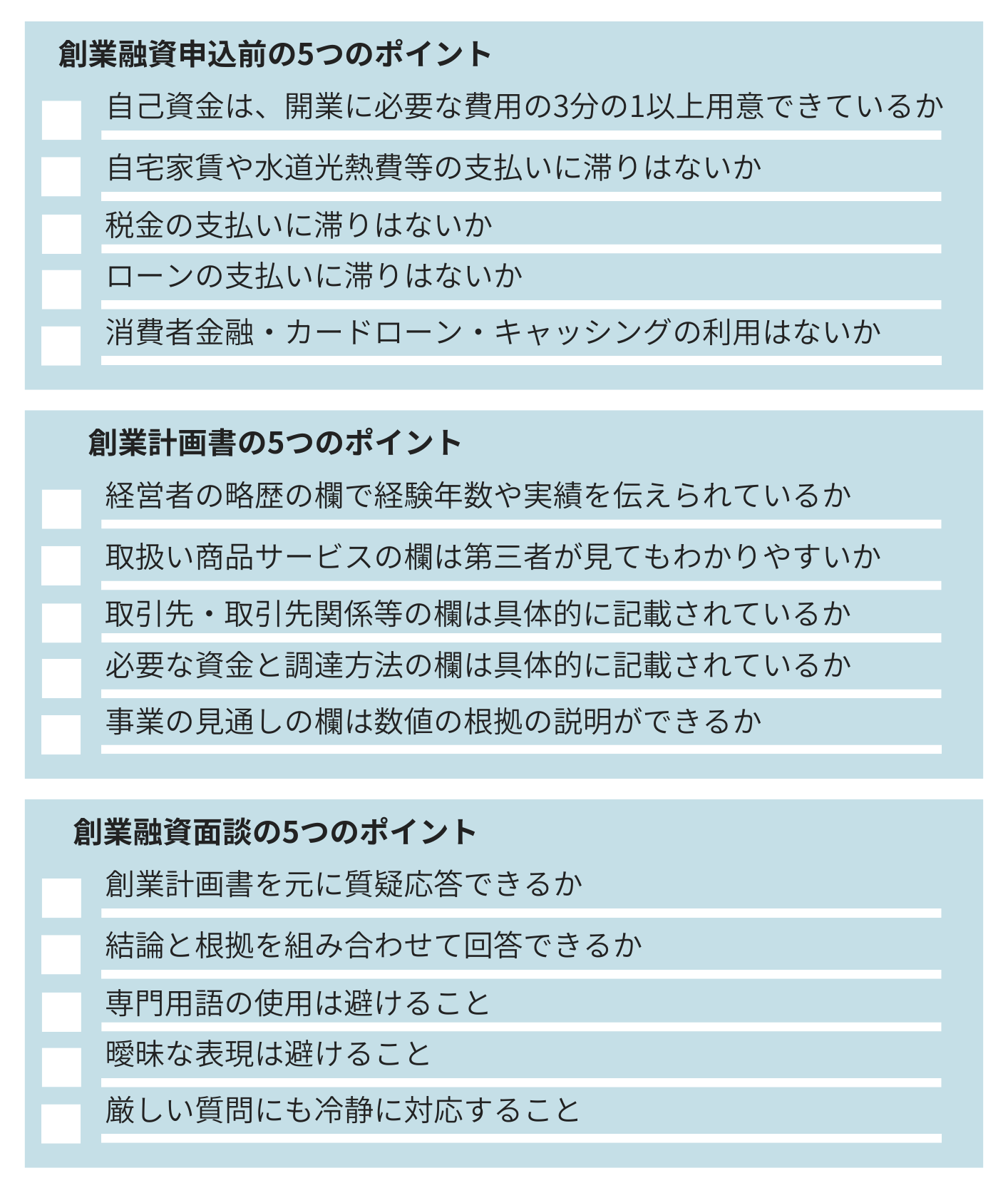 「融資申込前」から「面談」までにチェックすべき全15のポイント