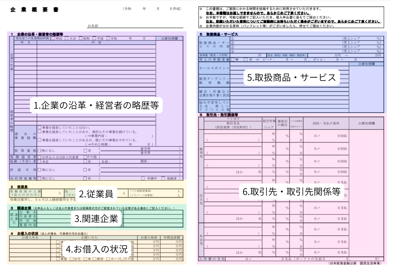 企業概要書フォーマット