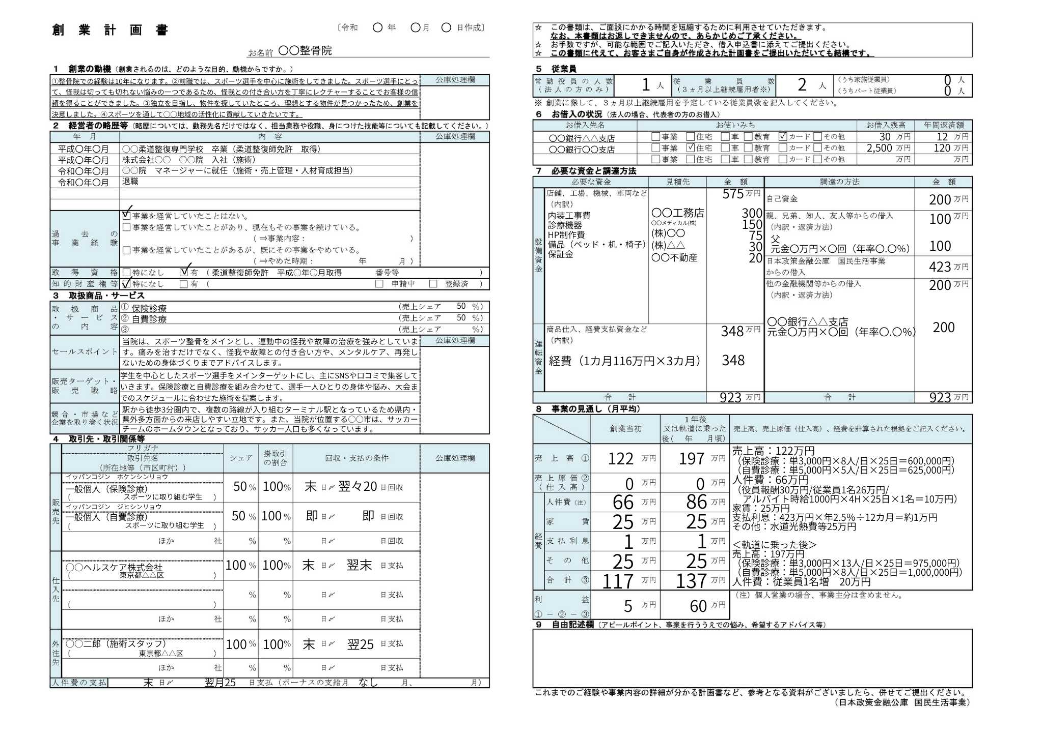 創業計画書記入例