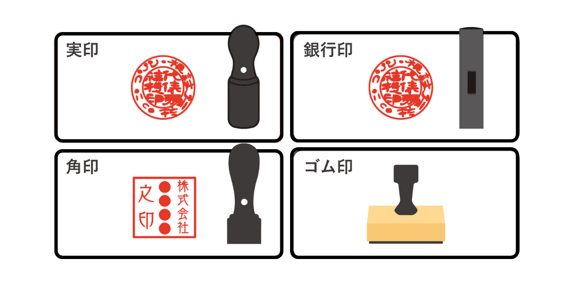 会社の印鑑3種類（実印・銀行印・角印）＋ゴム印