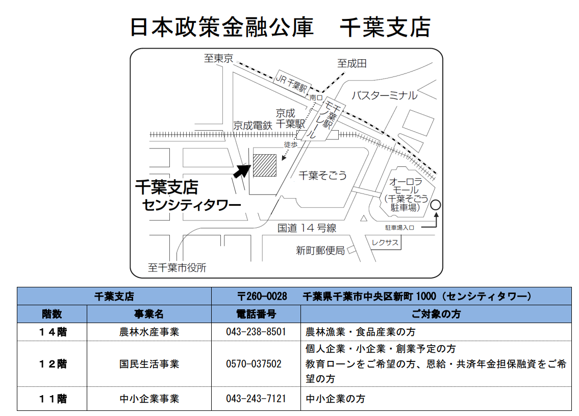 日本政策金融公庫　千葉支店の地図