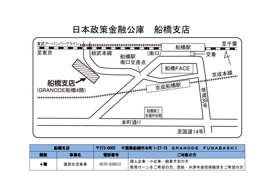 日本政策金融公庫船橋支店の地図